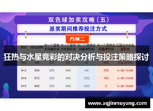 狂热与水星竞彩的对决分析与投注策略探讨